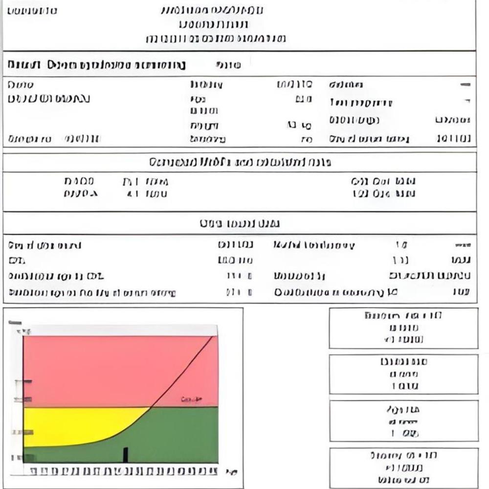 İkili Tarama Testi Papp-a Kaç Olmalı? Örnek ikili tarama testi sonuç kağıdı görseli